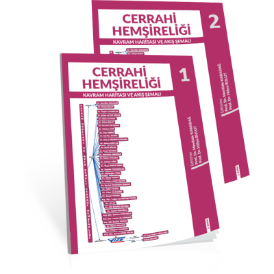 Cerrahi Hemşireliği Kavram Haritası ve Akış Şemalı